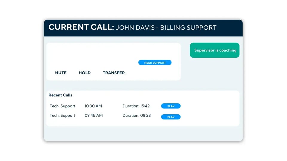 Agent dashboard with mute, hold, and transfer buttons and request support buttons with indication that supervisor is coaching the call.