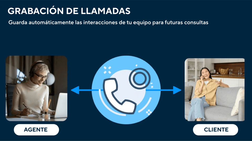 Diagrama que muestra cómo un agente y un cliente están conectados a través de un icono de grabación central.