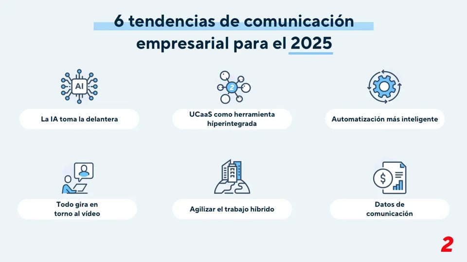 Tendencias-de-comunicación-empresarial