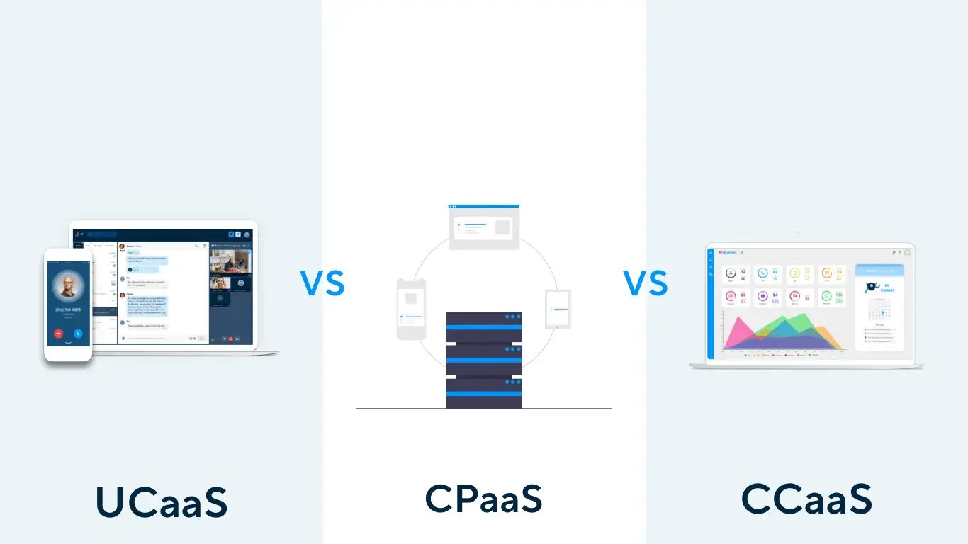 UCaaS vs CCaaS vs CPaaS