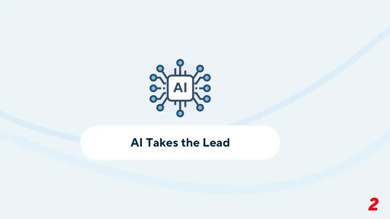 An illustration of a microchip with AI in the center with text that says "AI Takes the Lead"