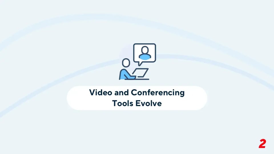 An illustration of someone on a laptop with a speech bubble on top of another person depicting video conferencing with text underneath that says "Video and Conferencing Tools Evolve"