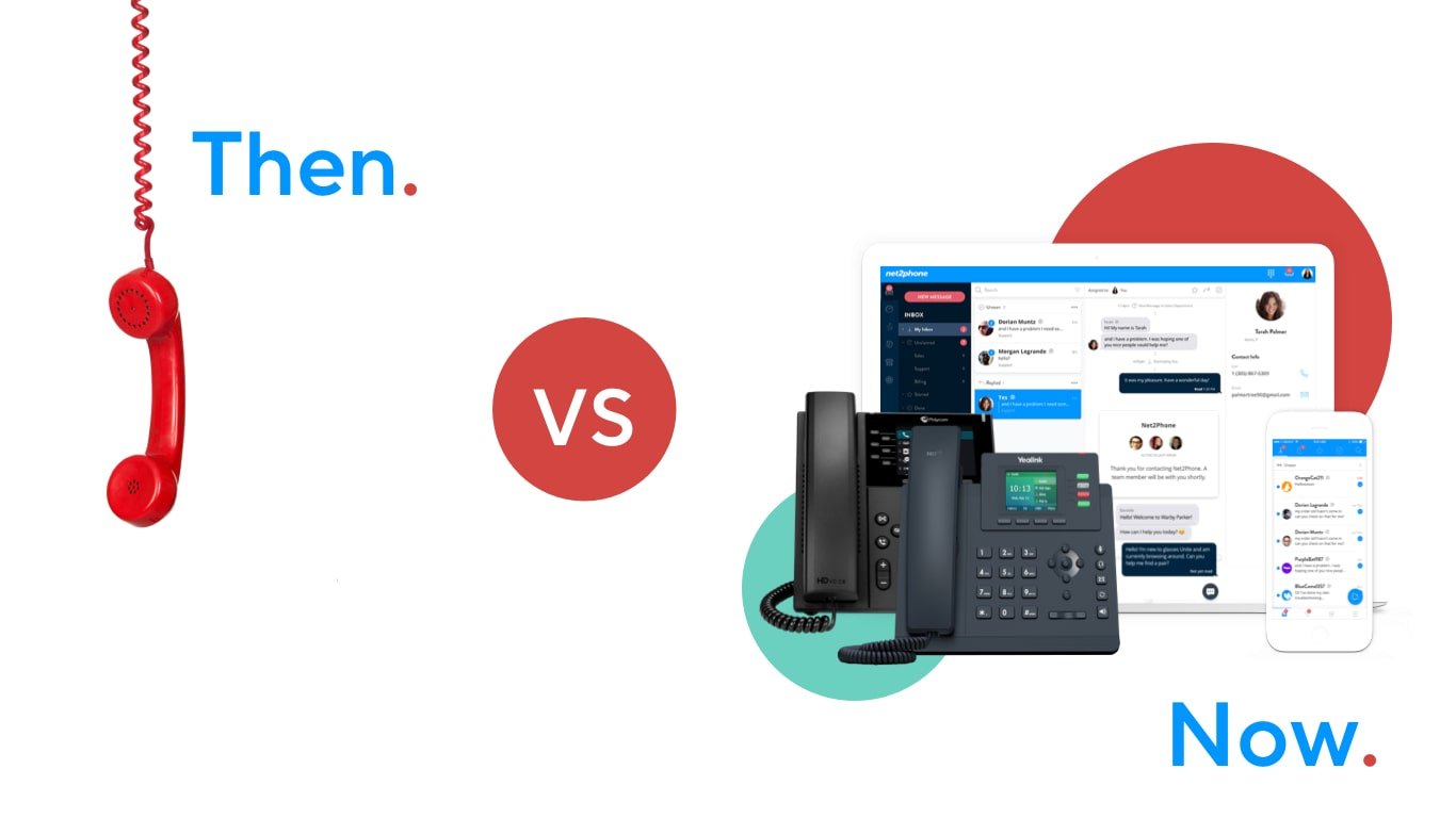 VoIP Phone System for Calls: What Is It & How Does It Work